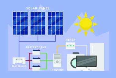 Solar Power Solutions